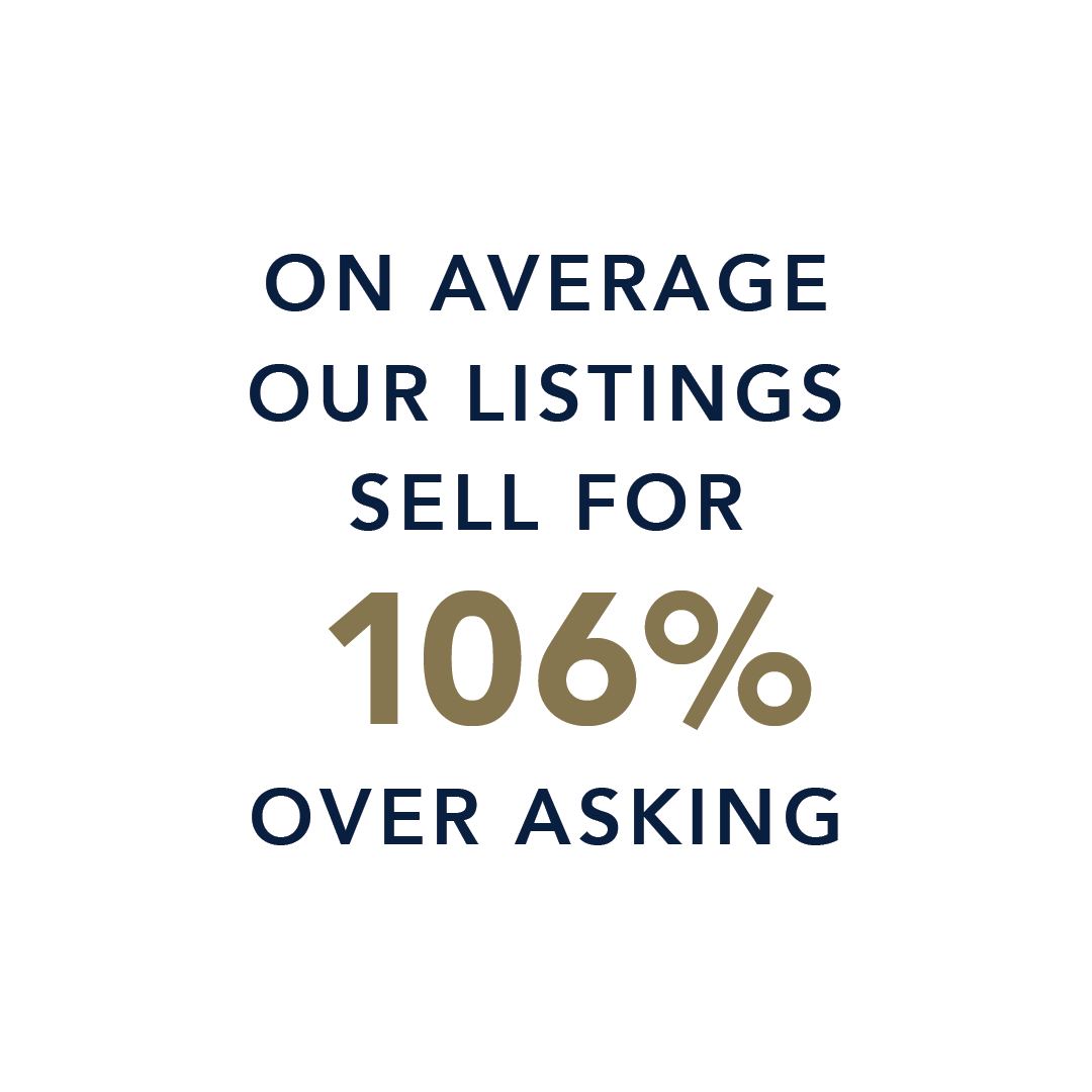 Sell over asking in kansas city
